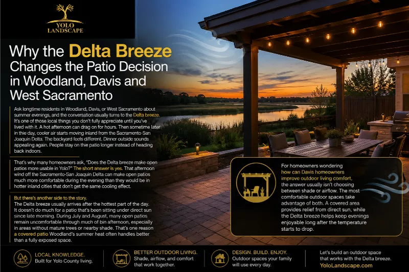 Why the Delta Breeze Changes the Patio Decision in Woodland, Davis and West Sacramento